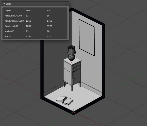 modeling-stats